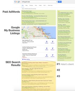 The difference between paid AdWords, Google My Business Listings and organic SEO search results.